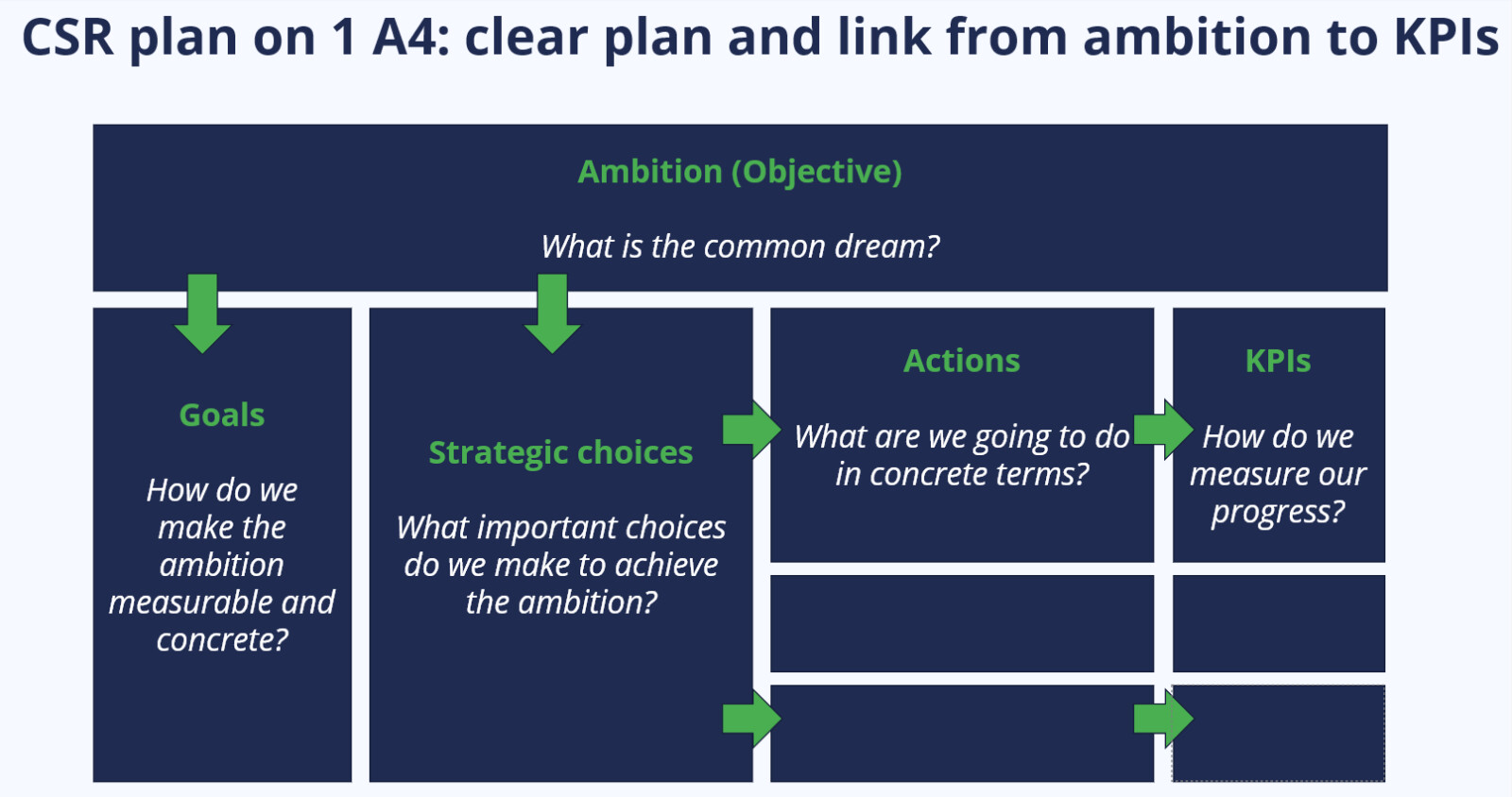 csr-plan-en.jpg