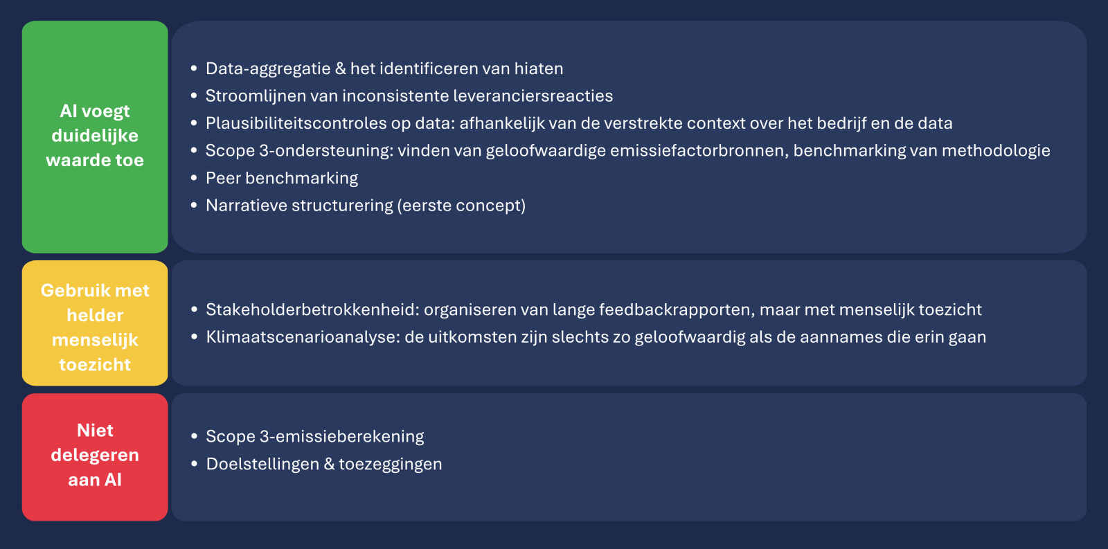 nl-ai-verkeerslicht-nl.jpg